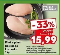 Kaufland Filet z kurczaka oferta