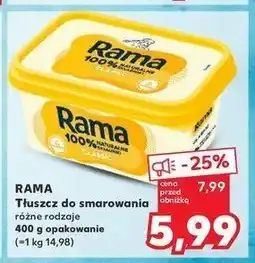 Kaufland Margaryna Rama oferta