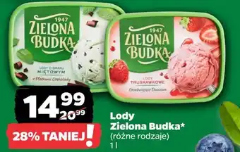 Netto Lody truskawkowe Zielona Budka oferta