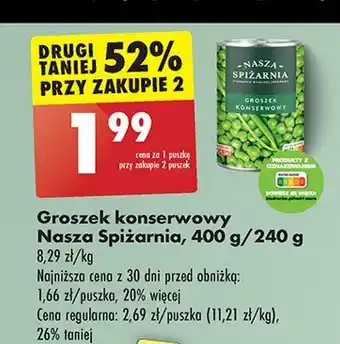 Biedronka Groszek konserwowy Nasza spiżarnia oferta