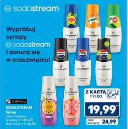 Kaufland Syrop Sodastream oferta