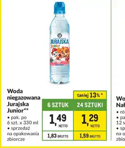 Makro Woda Primavera oferta