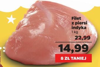 Netto Filet z piersi indyka oferta