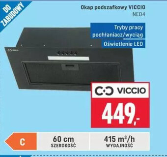 Okap podszafkowy VICCIO