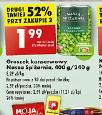 Biedronka Groszek konserwowy Nasza Spiżarnia oferta