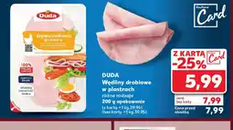 Kaufland Wędliny drobiowe Duda oferta