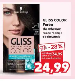 Kaufland Farba do włosów Gliss Color oferta