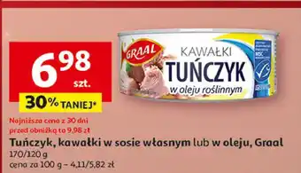 Auchan Tuńczyk kawałki w sosie własnym Graal oferta