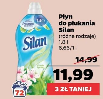 Netto Płyn do płukania Silan oferta
