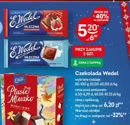 Żabka Czekolada Wedel oferta