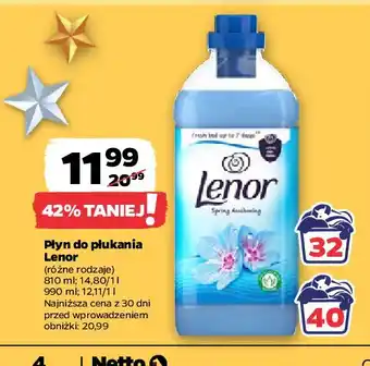 Netto Płyn spring awakening Lenor oferta