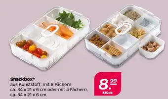 Netto Snackbox oferta