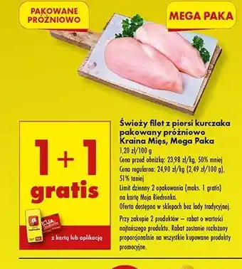 Biedronka Filet z piersi kurczaka oferta