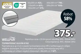 JYSK TOPMATERAC GULEN GT65 oferta