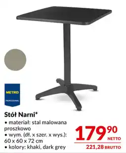 Makro Stół Narni oferta