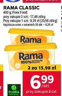 Stokrotka Margaryna Rama oferta