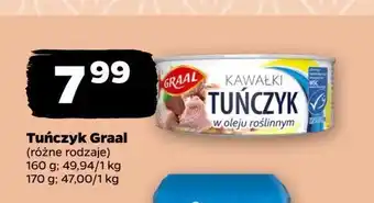 Netto Tuńczyk kawałki w oleju roślinnym Graal oferta