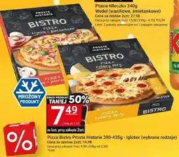 Hitpol Pizza Bistro Historie oferta