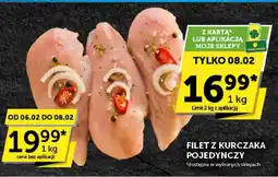 Euro Sklep Filet z kurczaka Limit oferta