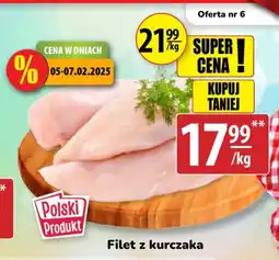 API MARKET Filet z kurczaka oferta