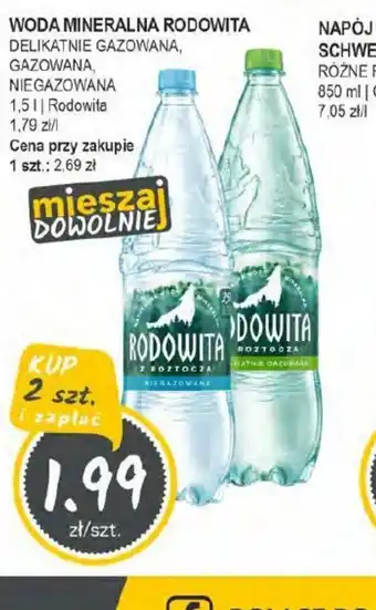 Słoneczko Woda mineralna Rodowita oferta