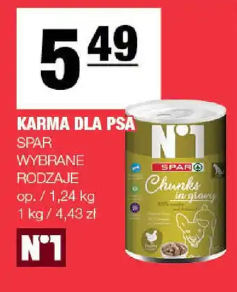 Spar Karma dla psa spar oferta