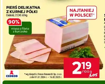 Stokrotka Pierś delikatna z kurnej półki Cedrob oferta