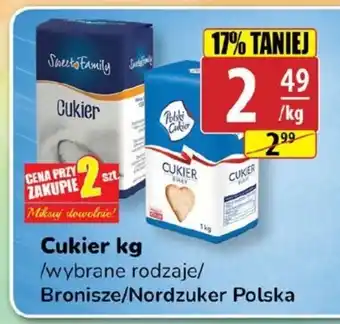 API MARKET Cukier Polski Cukier oferta