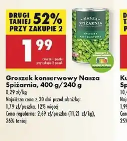 Biedronka Groszek konserwowy Nasza Spiżarnia oferta