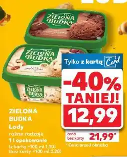 Kaufland ZIELONA BUDKA oferta