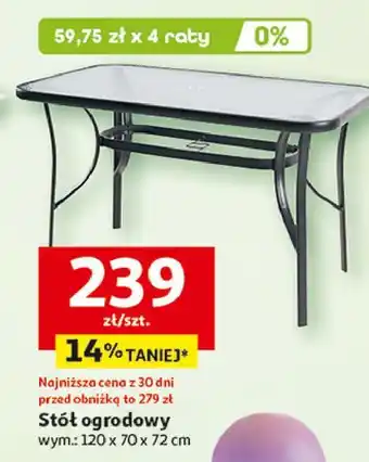 Auchan Stół ogrodowy oferta