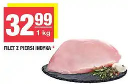 Spar Filet z piersi indyka SPAR oferta