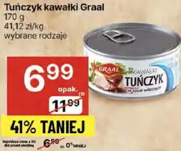 Delikatesy Centrum Tuńczyk kawałki Graal oferta