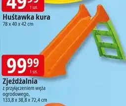 E.Leclerc Zjeżdzalnia plastikowa oferta