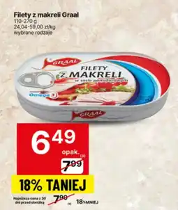 Delikatesy Centrum Filet z makreli Graal oferta