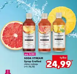 Kaufland Syrop Sodastream oferta