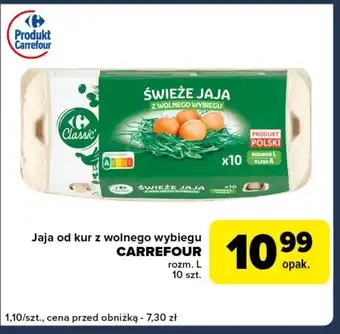 Globi Jaja Carrefour oferta