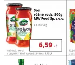Torimpex Sos Lowicz oferta