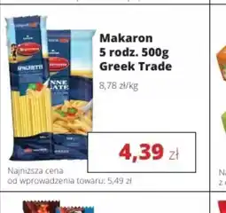 Torimpex Makaron Greek Trade oferta