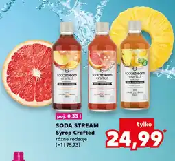 Kaufland Syrop Sodastream oferta