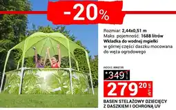 Merkury Market Basen Indeks oferta