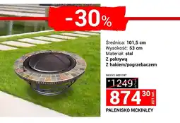 Merkury Market Palenisko Indeks oferta
