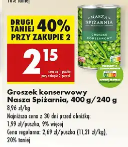 Biedronka Groszek konserwowy Nasza Spiżarnia oferta