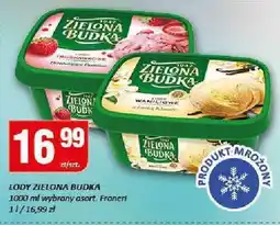 Chorten Lody Zielona Budka Froneri oferta