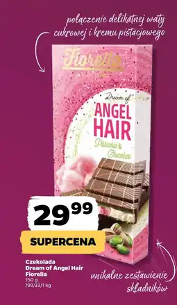 Netto Czekolada oferta