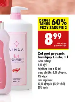 Biedronka Żel pod prysznic micelarny rhubarb Linda oferta