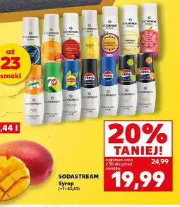 Kaufland Syrop SodaStream oferta