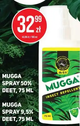 Apteka Cosmedica Mugga oferta