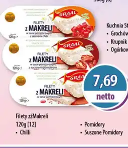 DUO-TES Filety z Makreli oferta