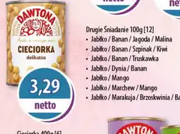 DUO-TES Ciecierka Dawtona oferta
